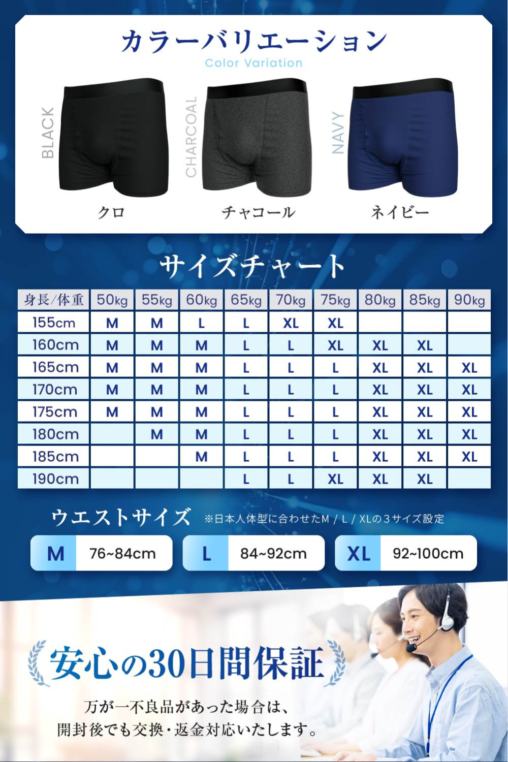中容量 60ml対応 尿漏れパンツ クロ
