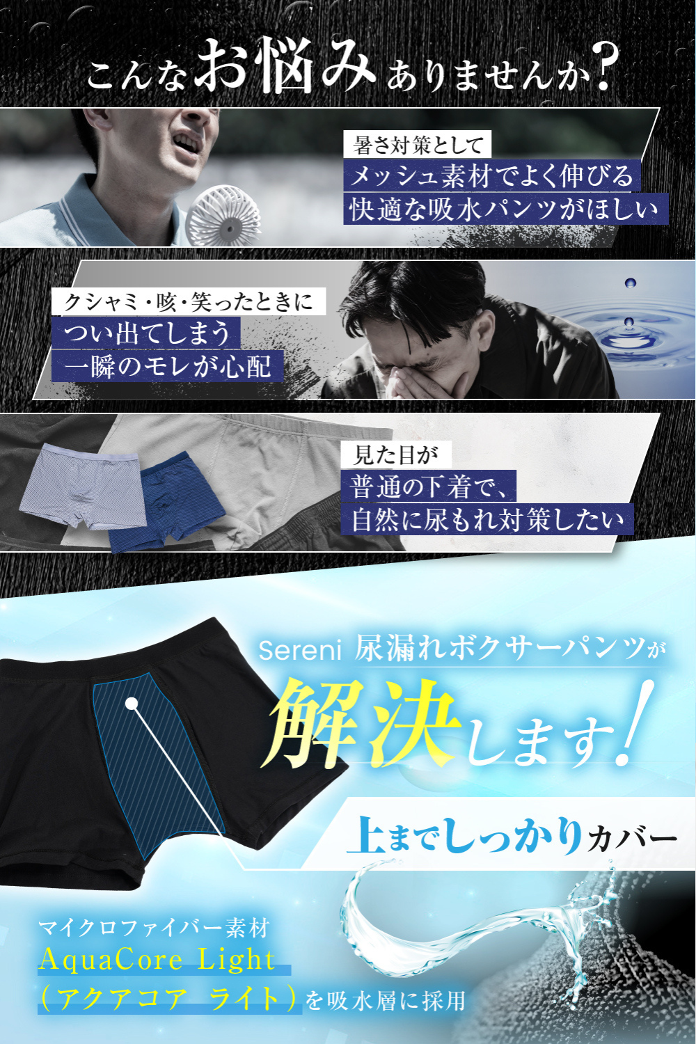 暑さ対策・スポーツ用 メッシュ 15ml対応 尿漏れパンツ クロ