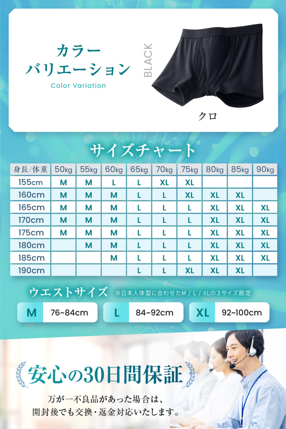 暑さ対策・スポーツ用 メッシュ 50ml対応 尿漏れパンツ クロ