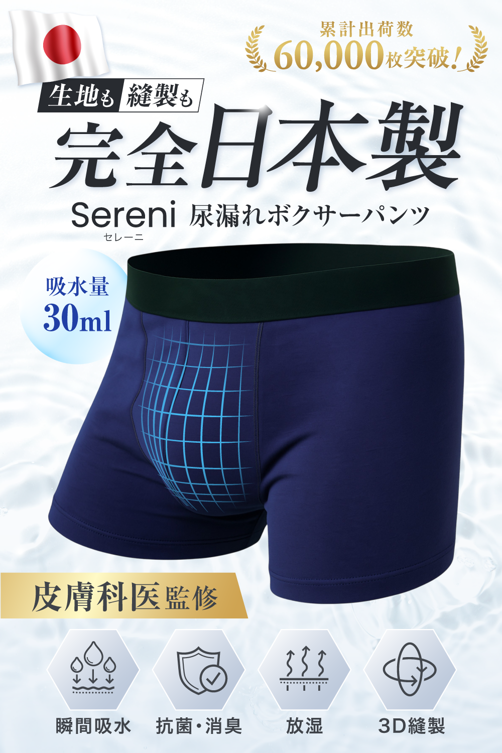 {{日本製 30ml対応 尿漏れパンツ ネイビー}} {{variant_title}}.