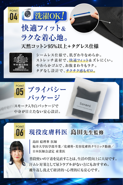 ちょい漏れ 20ml対応 尿漏れパンツ ネイビー 3枚セット