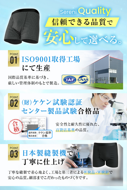 スポーツタイプ メッシュ 15ml対応 尿漏れパンツ クロ ３枚セット