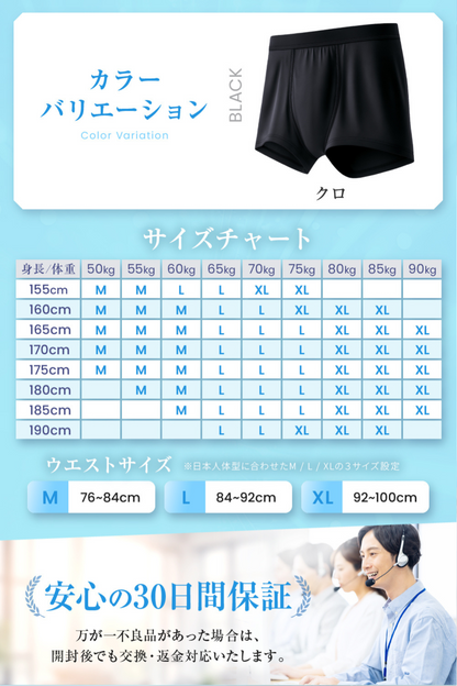 スポーツタイプ メッシュ 15ml対応 尿漏れパンツ クロ ３枚セット