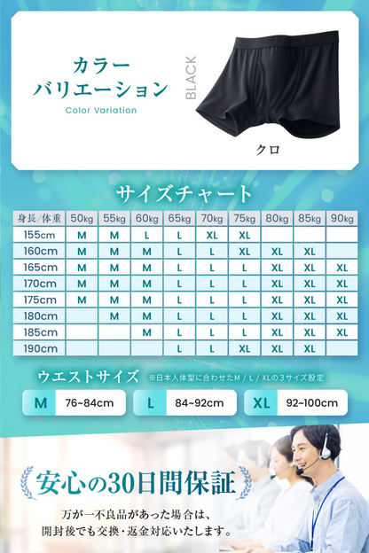 スポーツタイプ メッシュ 50ml対応 尿漏れパンツ クロ ２枚セット