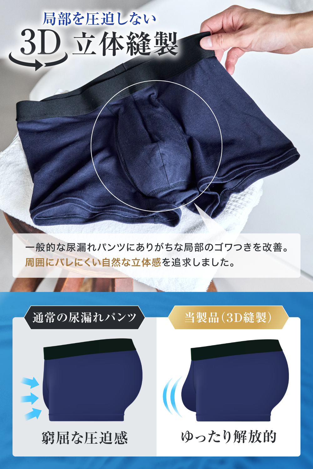 {{日本製 30ml対応 尿漏れパンツ ネイビー}} {{variant_title}}.