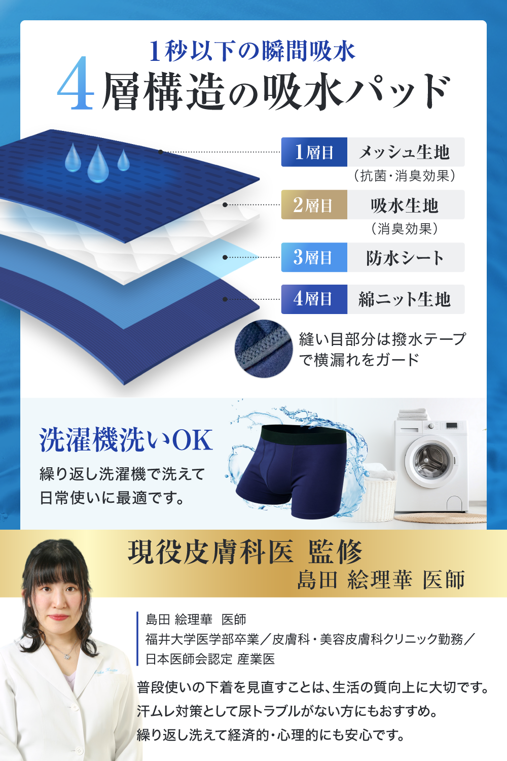 {{日本製 30ml対応 尿漏れパンツ ネイビー}} {{variant_title}}.