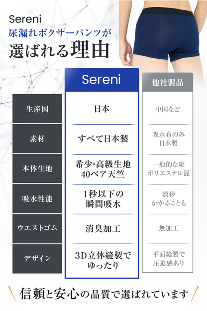 日本製 30ml対応 尿漏れパンツ ネイビー