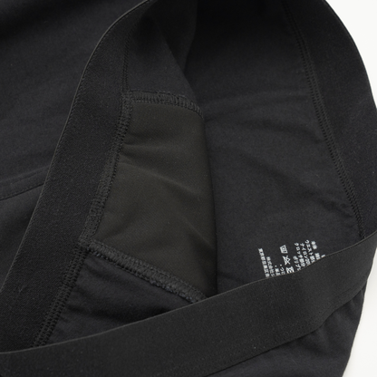 ちょい漏れ 20ml対応 尿漏れパンツ ネイビー 3枚セット