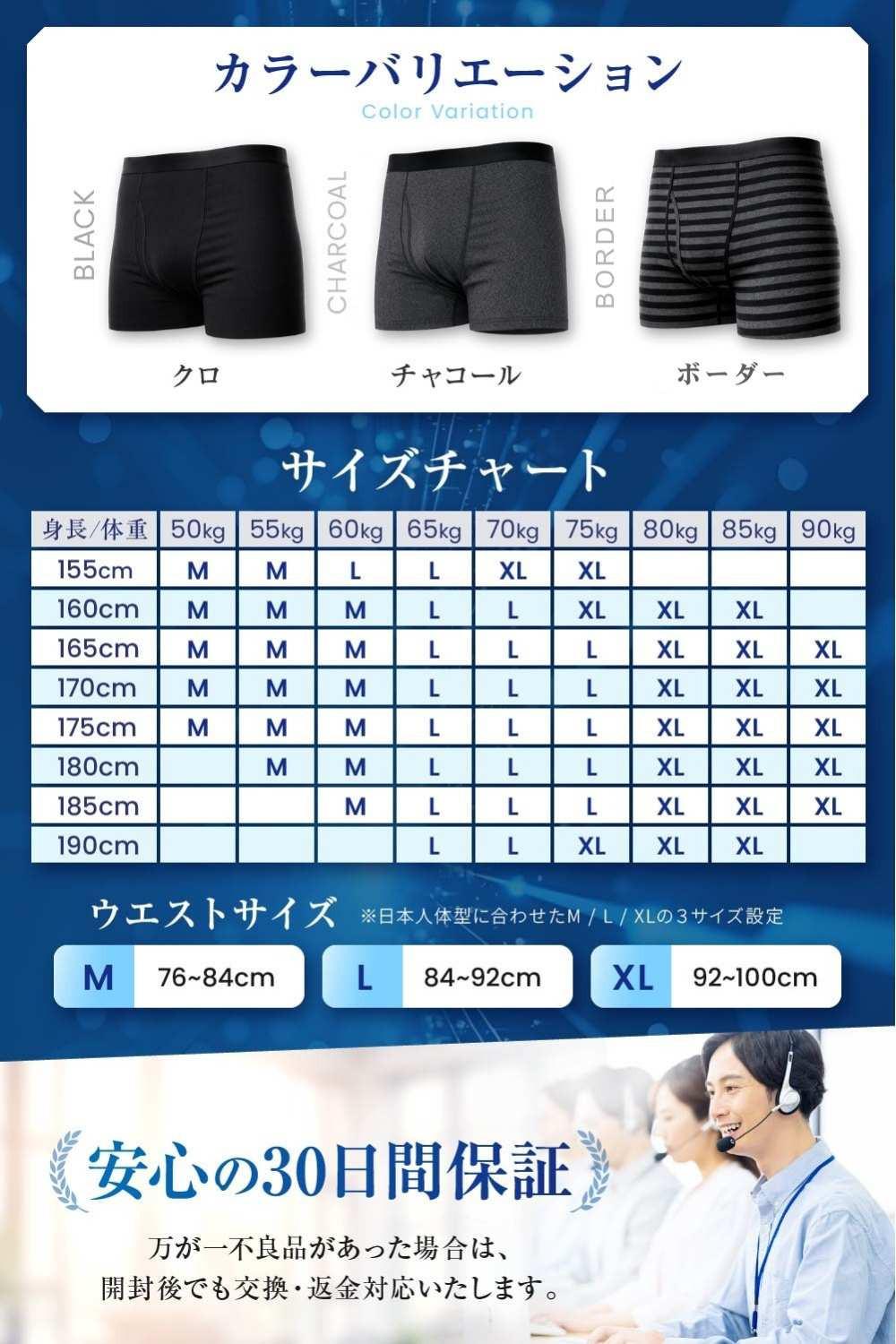 ちょい漏れ 20ml対応 前開き 尿漏れパンツ アソート 3枚セット