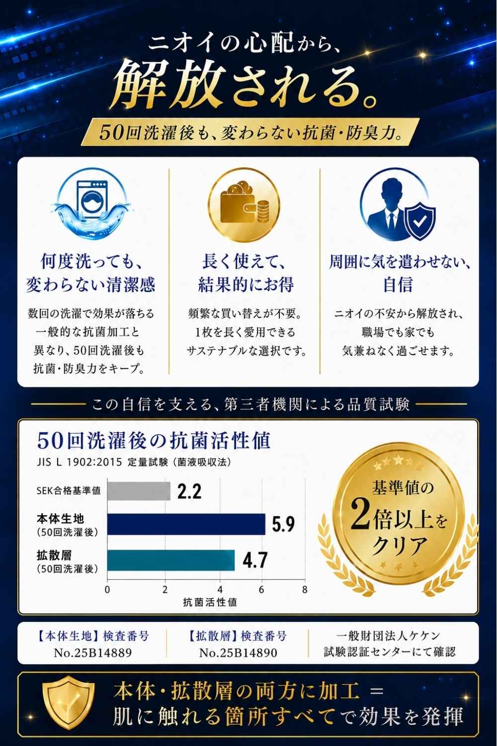 5ml対応 尿漏れパンツ 男性用 前閉じ コットン｜尿ジミ・初期ケア エントリーモデル